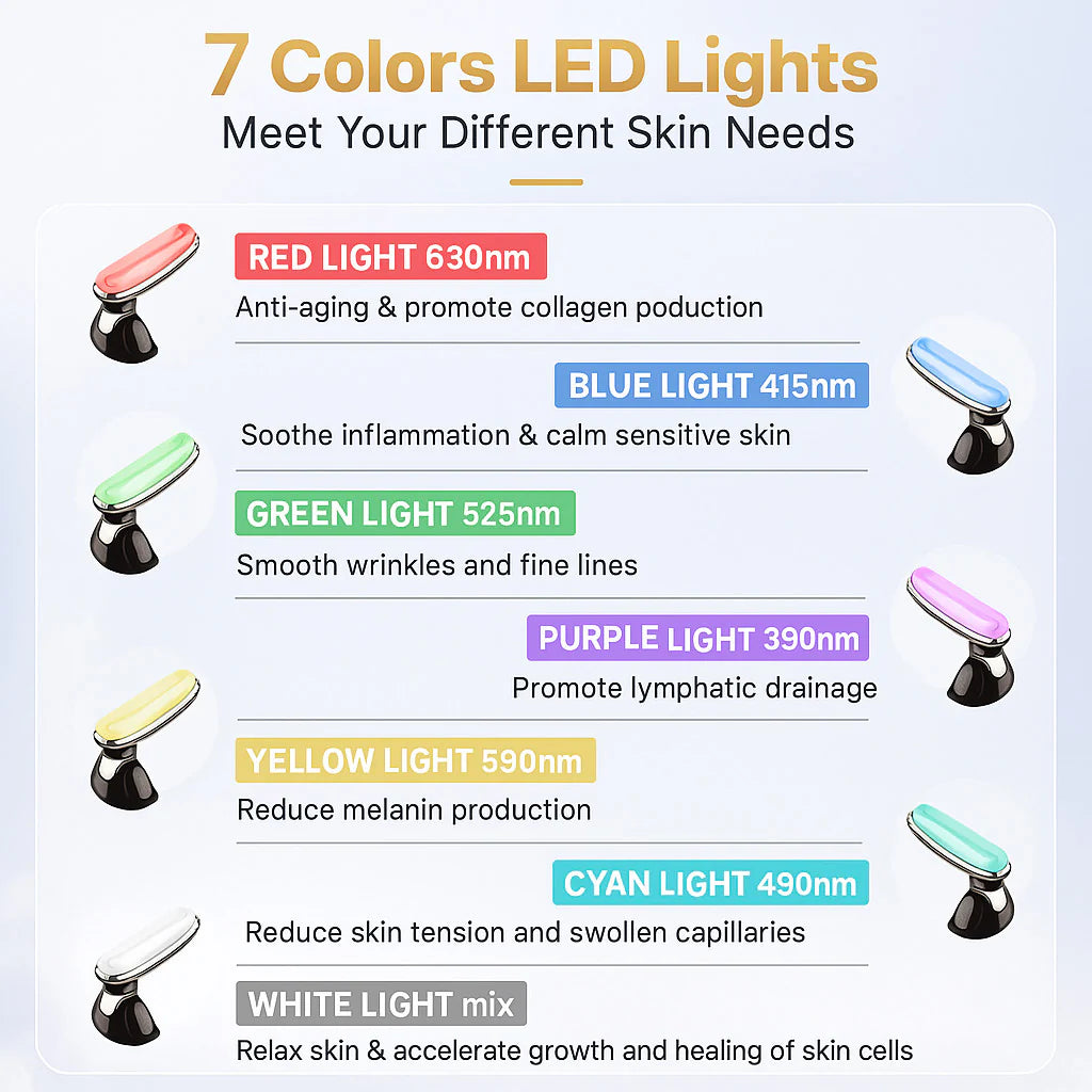 Neck Face Lifting Massager Skin Tighten Device LED anti Wrinkle Double Chin US